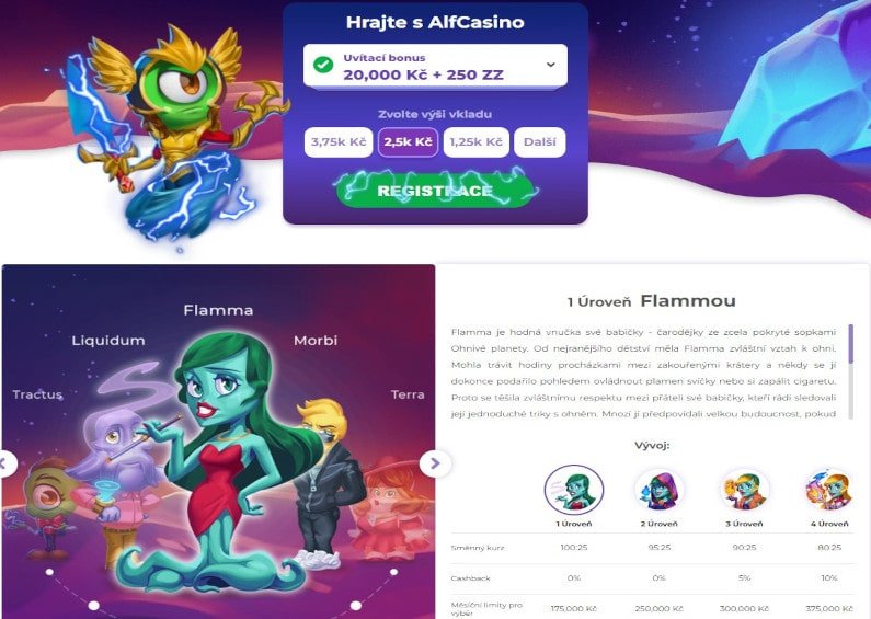 ⭐Alf Casino nabízí propracovaný VIP účet⭐