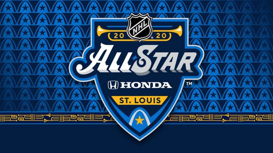 NHL All-Star Game 2020