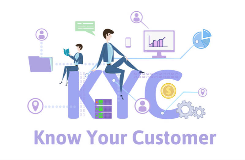 KYC verifikace