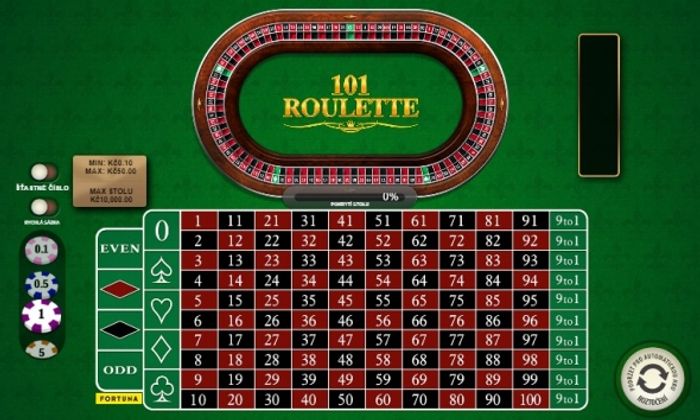 101 Roulette