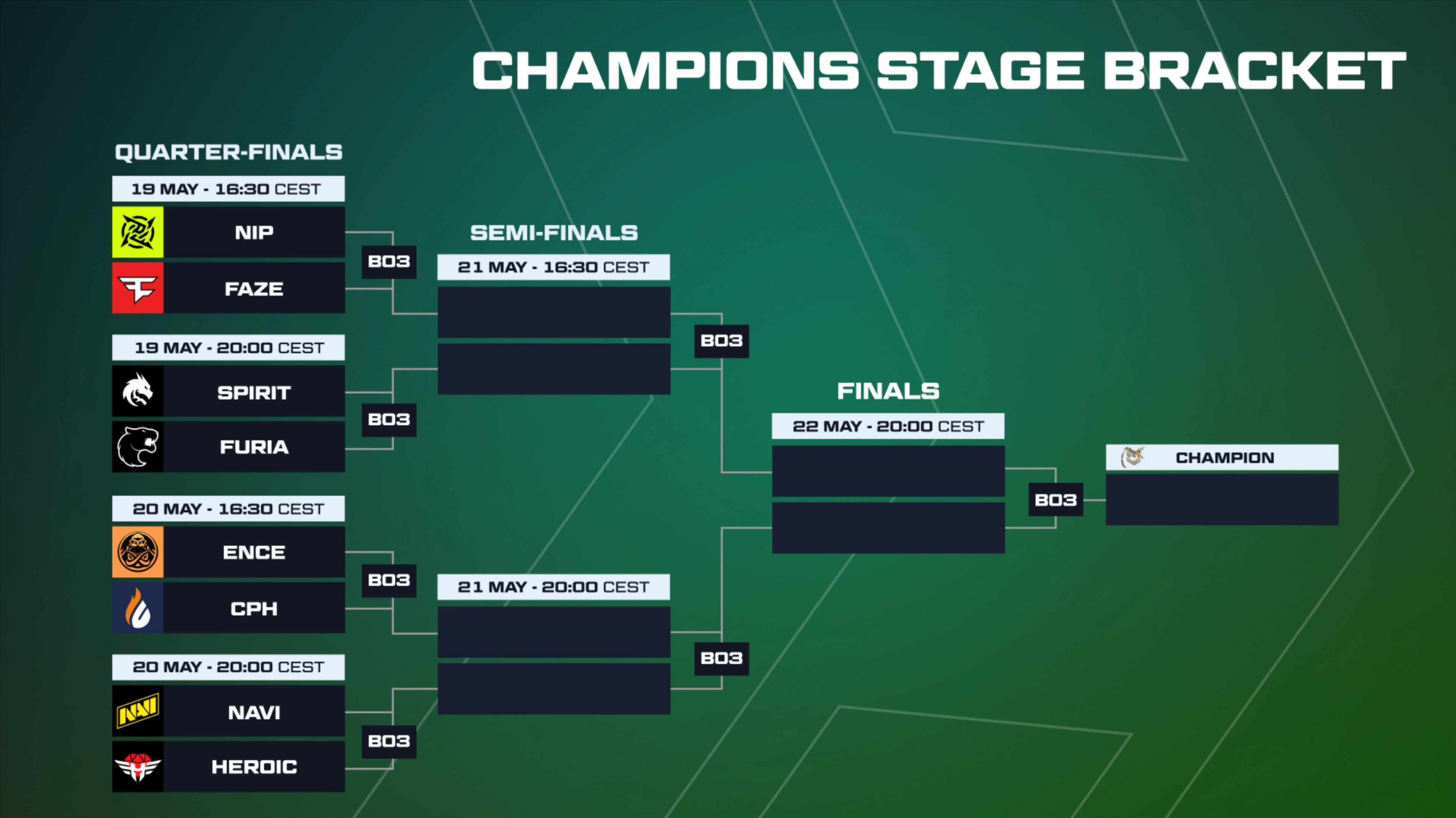 PGL Major Antwertp playoff