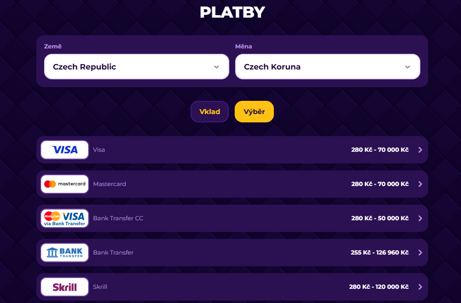 Platební metody RoyalGame