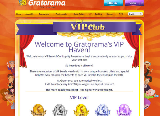 RECENZE online casina Gratorama